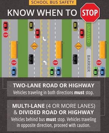 Know The Traffic Laws About Passing A School Bus In Illinois - Law 